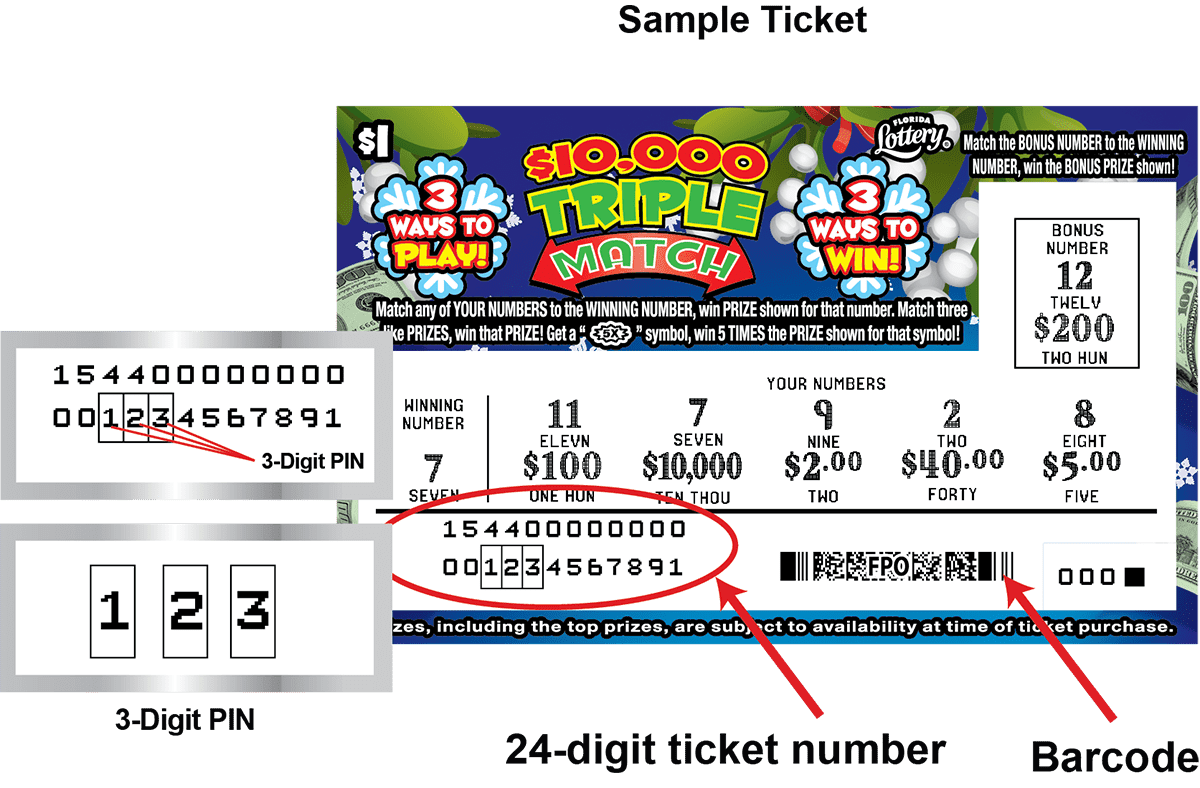 Ticket